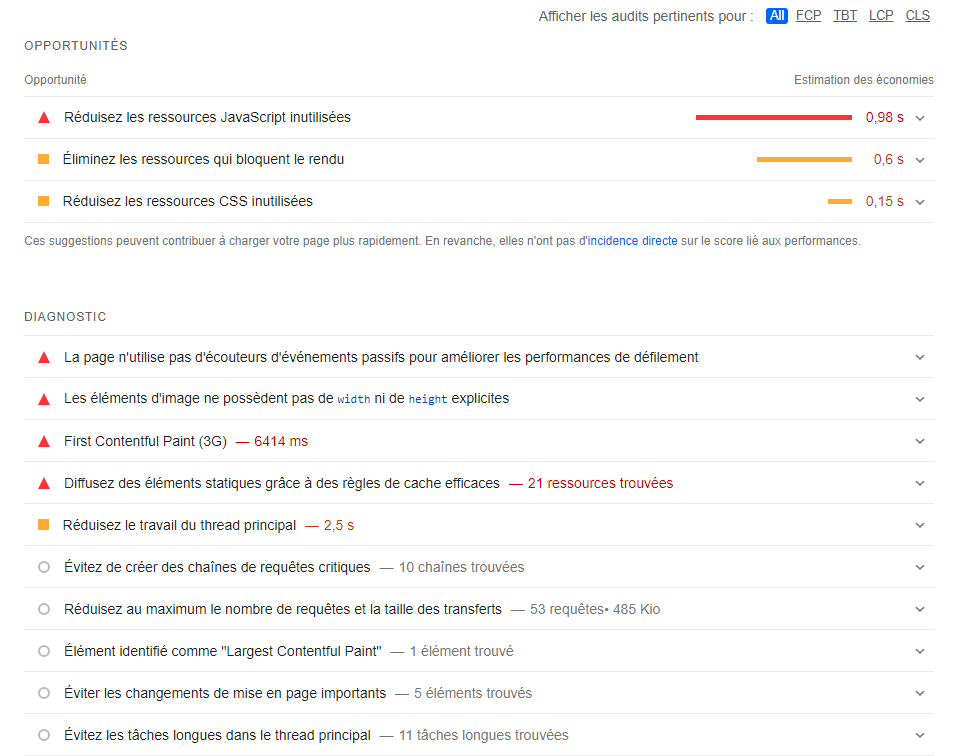 Opportunités speed insights