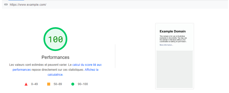 Score google speed insights
