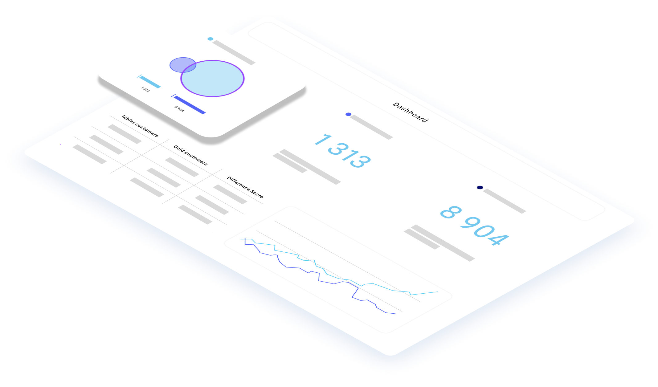 visualisez vos données avec le dashboarding