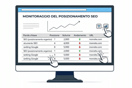 strumenti per il monitoraggio SEO
