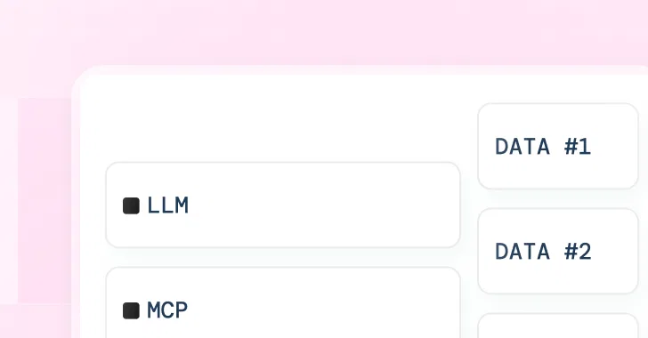 Illustrazione dell'articolo su l'MCP (Model Context Protocol) e gli LLM